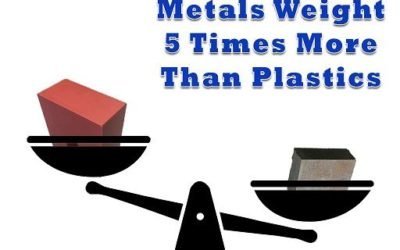New Performance Plastics Making Metals Obsolete
