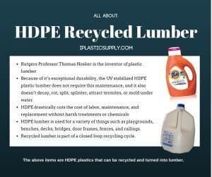 HDPE recycled into usable lumber products