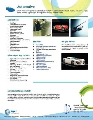IAPD Automotive Market Sheet